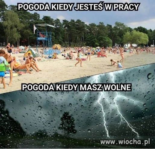 Pogoda..