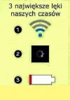Największe lęki 