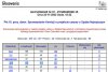 Oto winni złego prawa o Sądzie Najwyższym