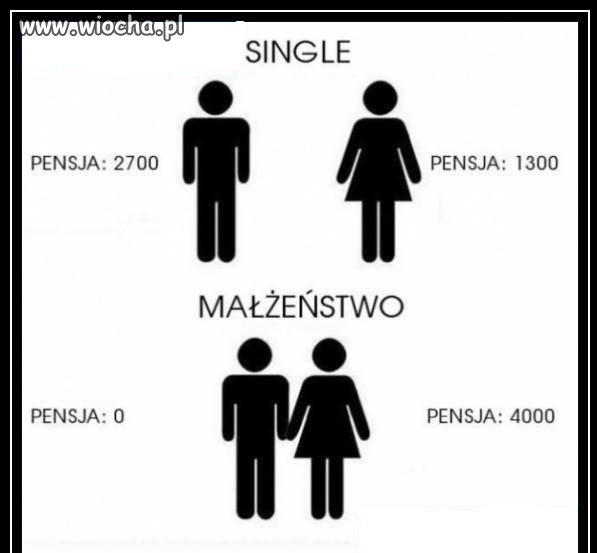 Single 