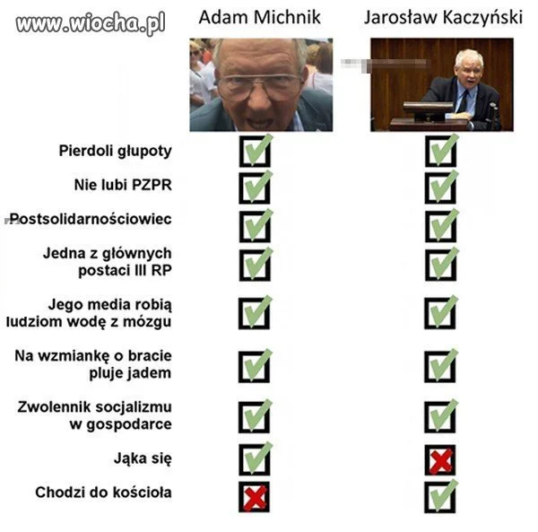 Małe różnice