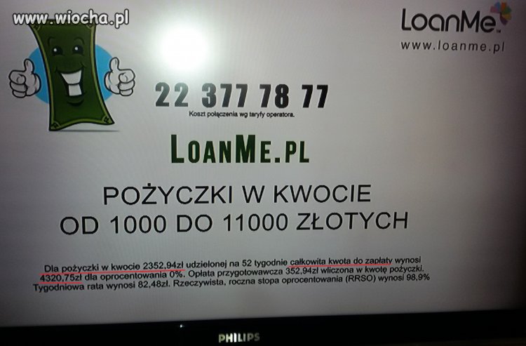 Tak się goli ludzi na szybkich pożyczkach