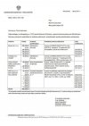 492 026,03 zeta. kolejny datek dla Rydzyka 