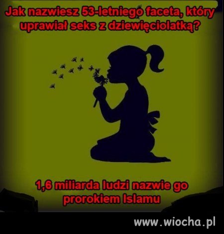 Jak sie nazywa