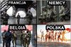 Lato w Europie