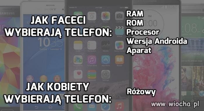 Wybór telefonu
