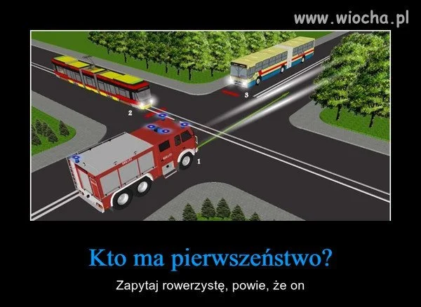 Rowerzystę  rozjechał  