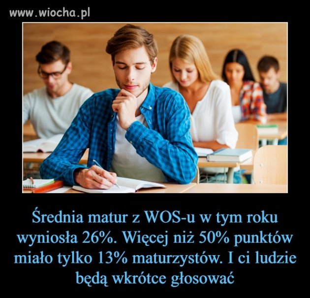 Strach się bać