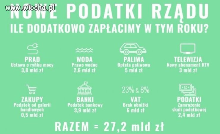 Partia PISU potrafi.