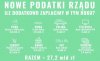 Partia PISU potrafi.