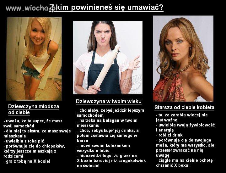 Wybór należy do ciebie