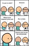 Diagnoza postawiona