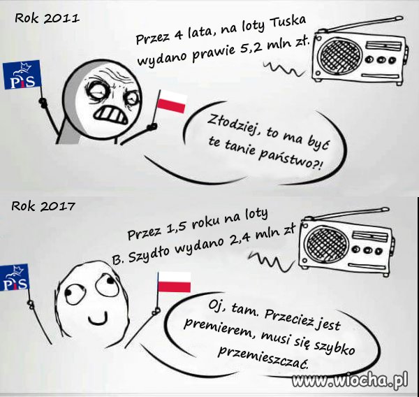 Tanie państwo. 