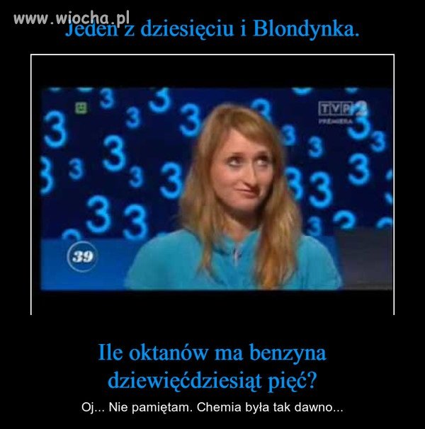 Kobiety vs