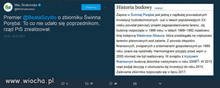 Historia Poręby