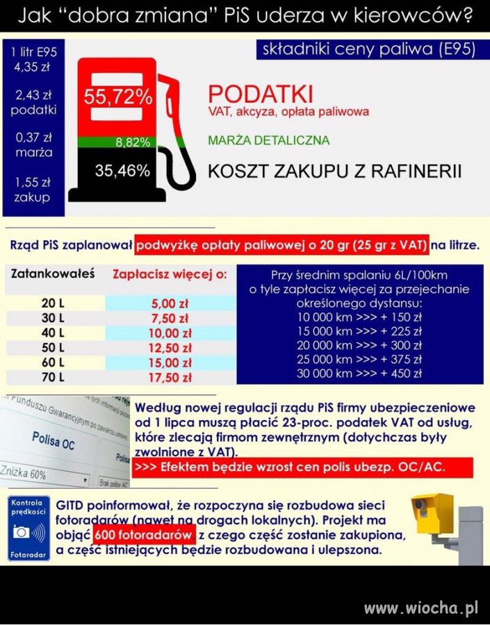 A tak niedawno był wrzask