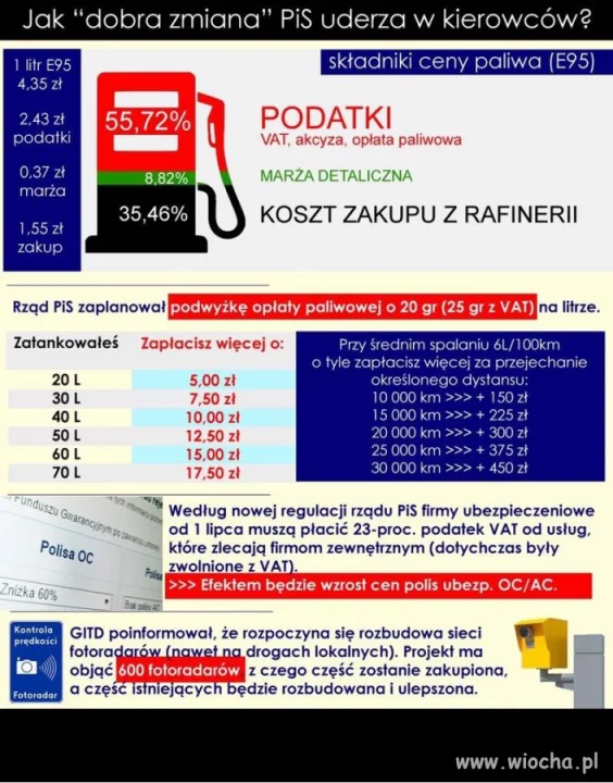 A tak niedawno był wrzask