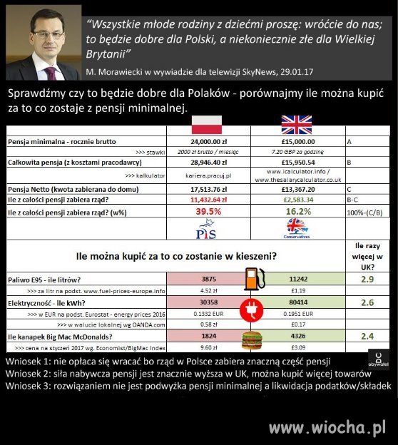Odlot 