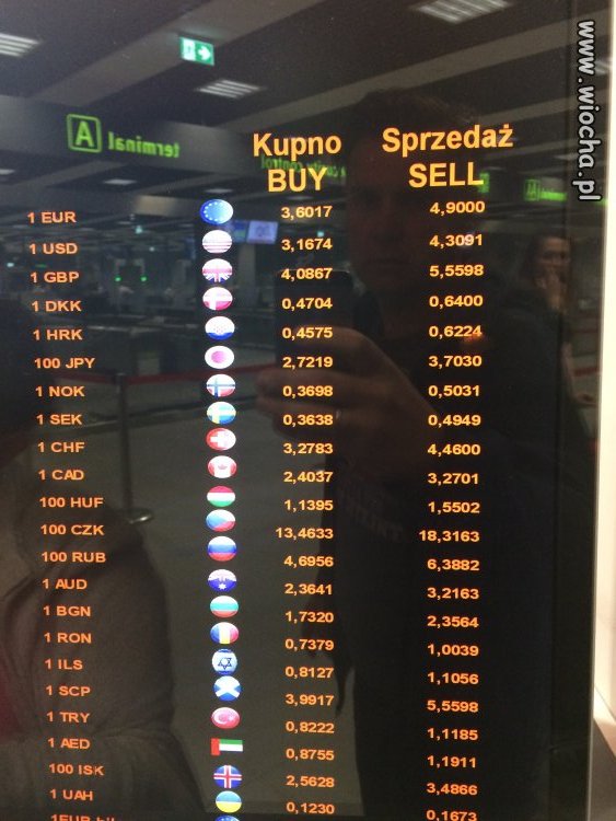 Kurs wymiany walut