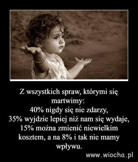 Tyle spraw