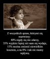 Tyle spraw