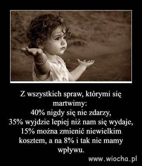 Tyle spraw