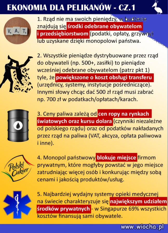 Ekonomia dla lepszego sortu
