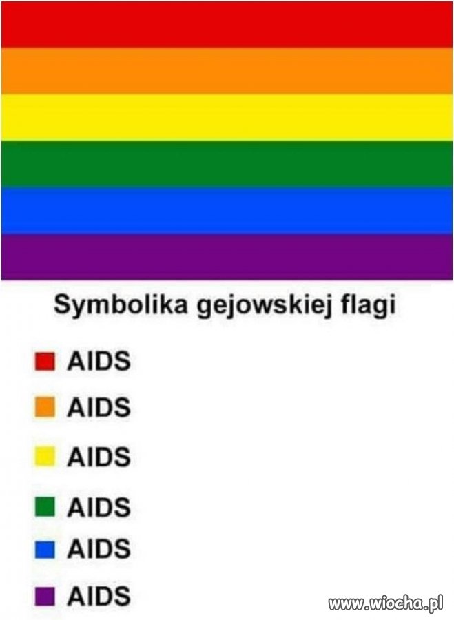 Symbolika gejowskiej flagi