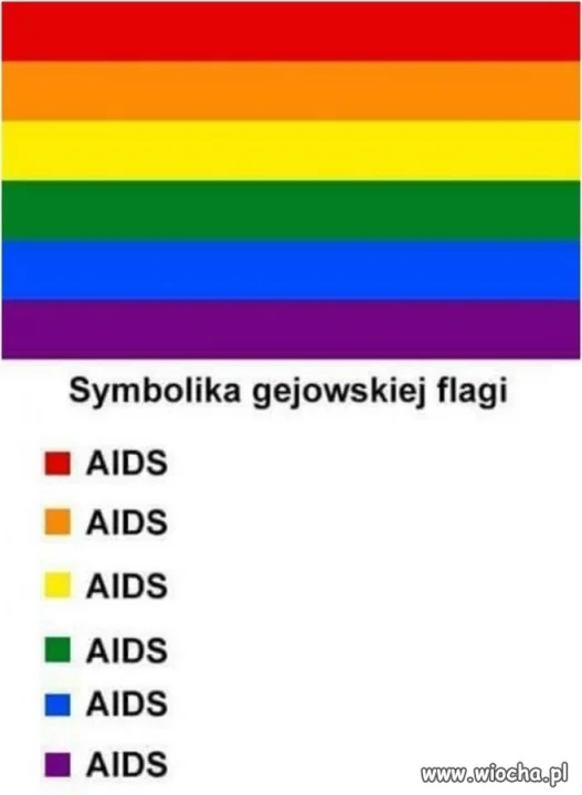 Symbolika gejowskiej flagi