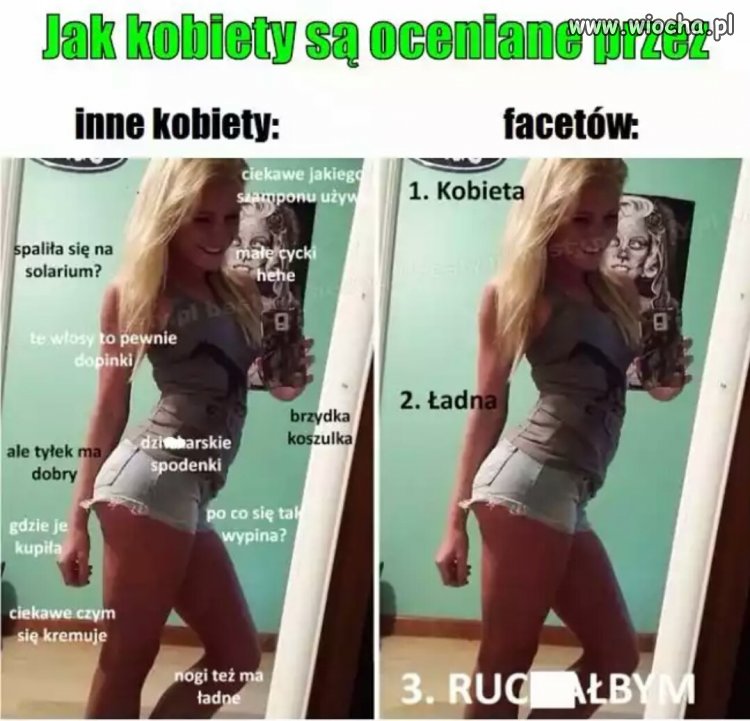 Ocena kobiet