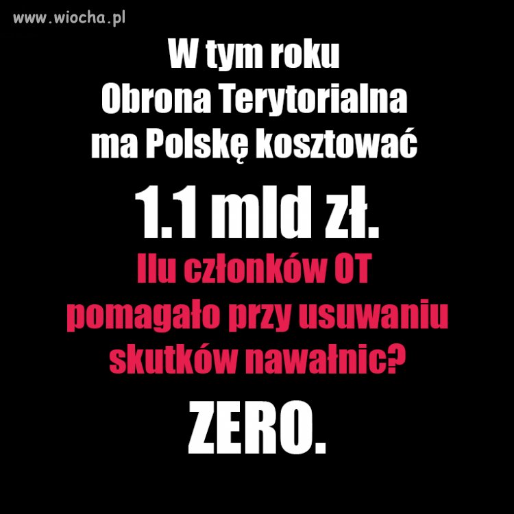 Ilu członków