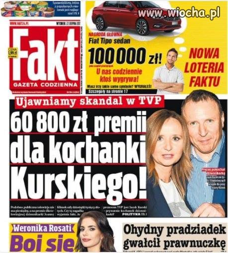 Przegląd poranny