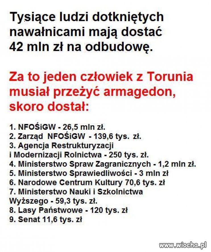 Program Rydzyk+