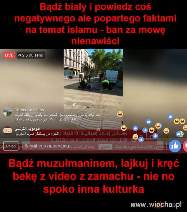 Niestety tak to wygląda