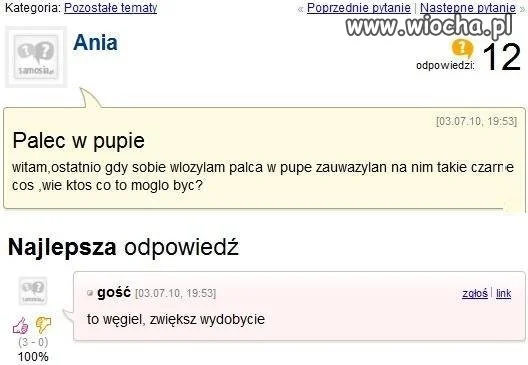 Problem na skalę światową