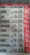 Ceny rosną wraz z poparciem dla rządu... 