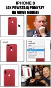 To się dzieje gdy jesteś na poziome konkurencji
