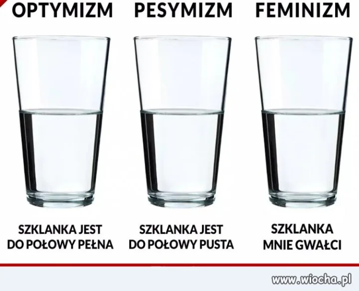 Trzy szklanki