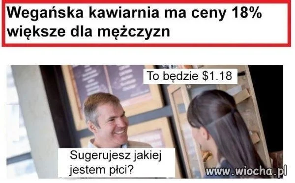 Tymczasem w USA