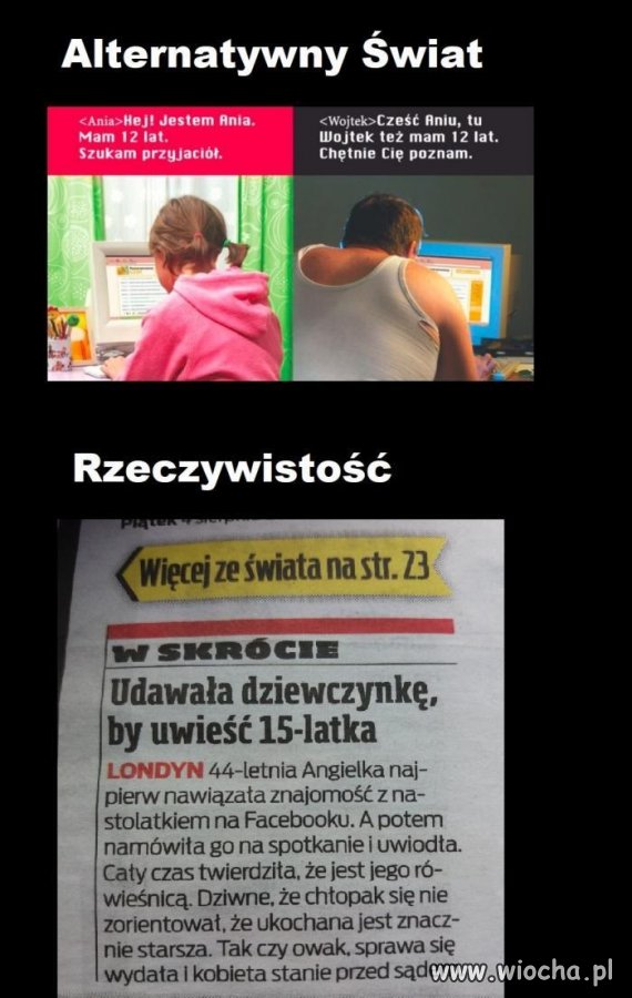 Rzeczywistość