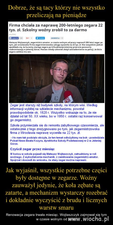 Ten człowiek zrobił to z pasji.