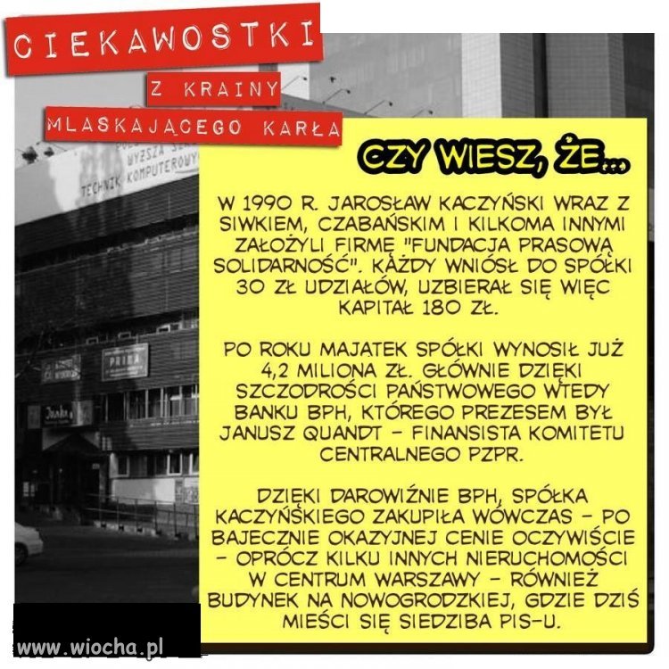 Czy wiesz że