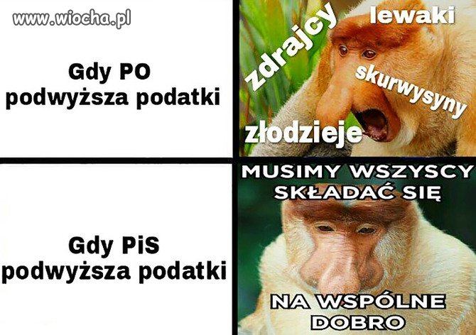 Prawda czasów