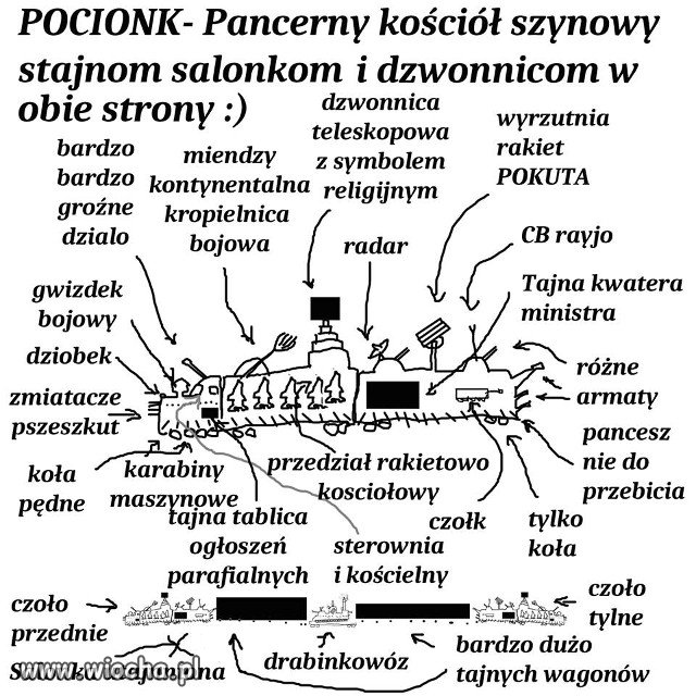 Ściśle tajny projekt pocionku Antka