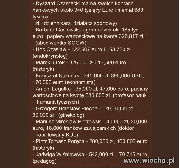 Trochę wyliczeń
