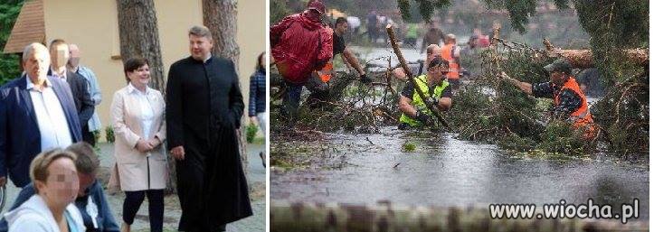 Wakacje 2017