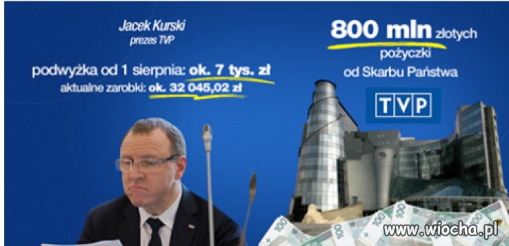Jak to jest,że zarabia więcej niż prezydent
