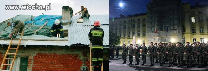 Strażacy walczą ze skutkami nawałnic 24h