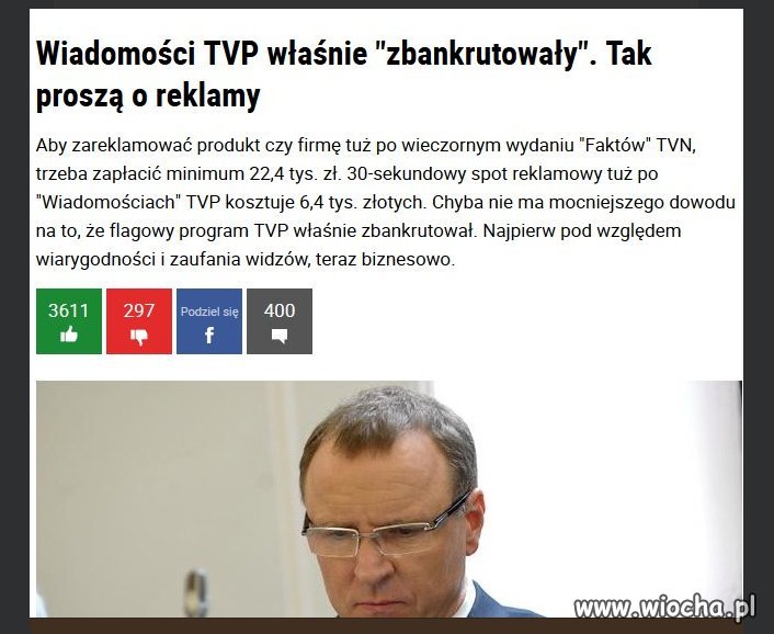 Spadły na psy