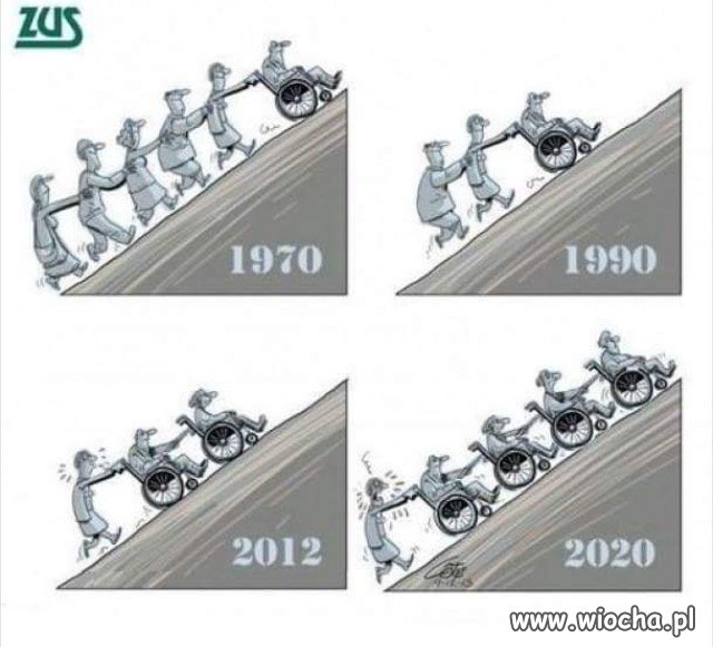 Mało kto 